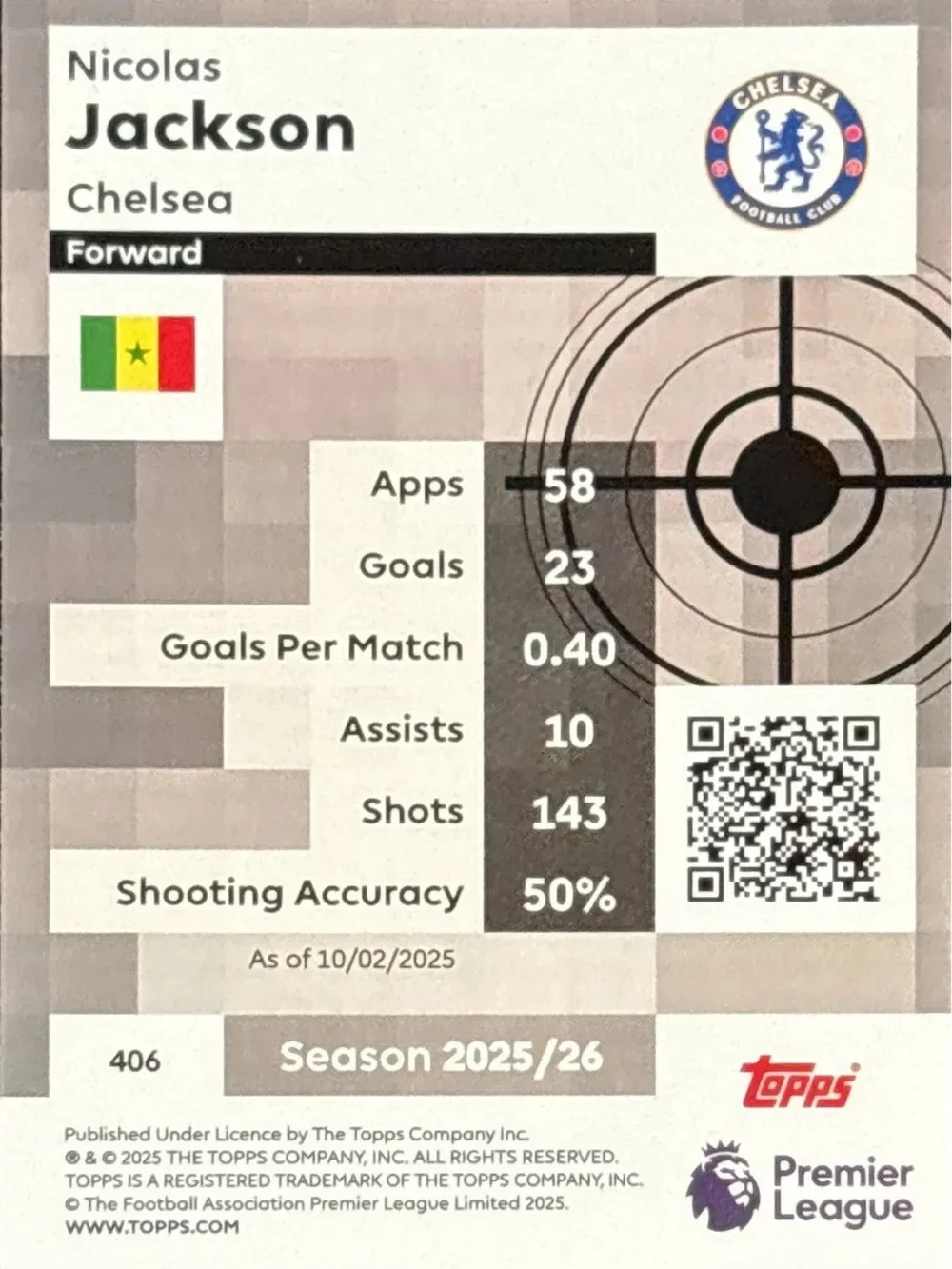 Topps Chelsea  Soccer Trading Card - Nicolas Jackson Pro Precision